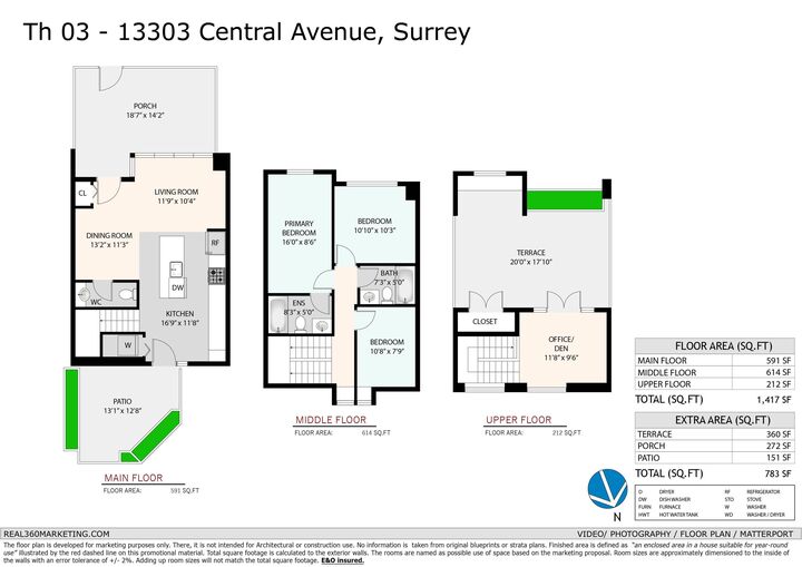 Property Photo: 13303 Central Avenue Th3 BC V3T 0K6