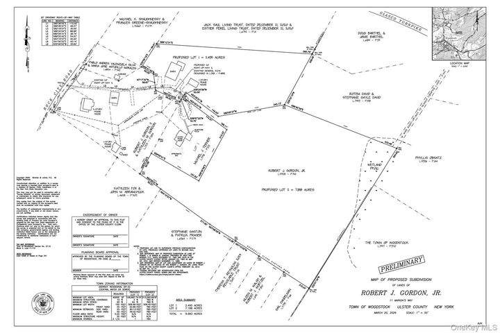 Property Photo:  Lot 2 11 Marions Way  NY 12498 