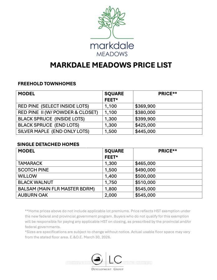 Property Photo: Lot 16 Markdale Meadows Drive ON N0C 1H0