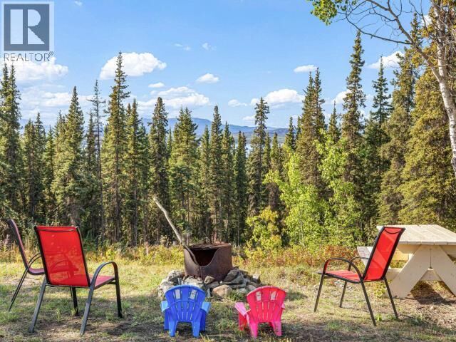 Property Photo:  179 Judas Creek Drive  YT Y0B 1Y2 