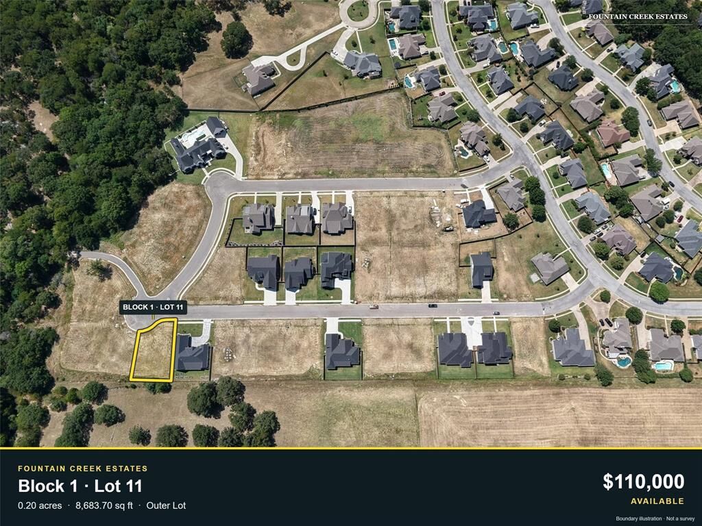 Property Photo:  2044 Nichole Boulevard  TX 75076 