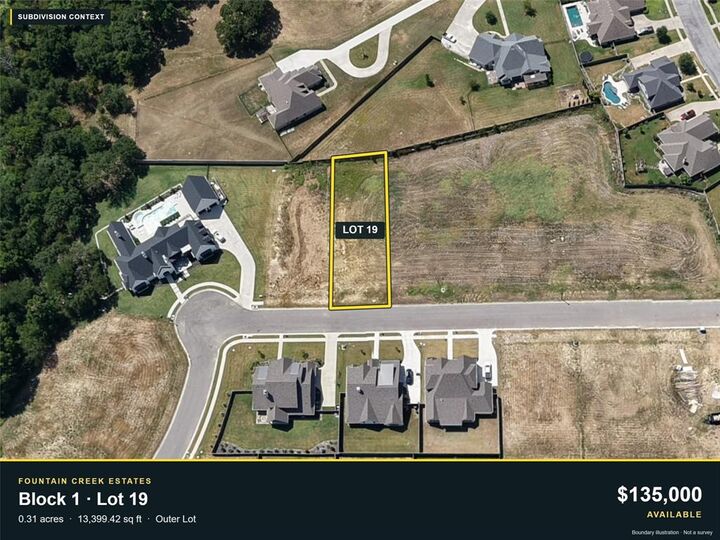 Property Photo:  2027 Payton Way  TX 75076 