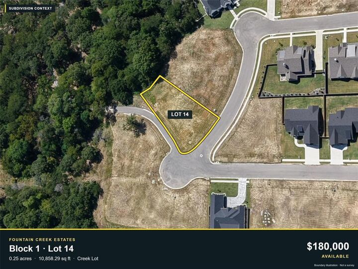 Property Photo: 1013 Payton Court TX 75076