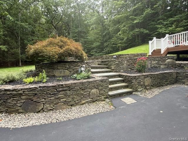 Property Photo: 1426 E Mombasha NY 10950