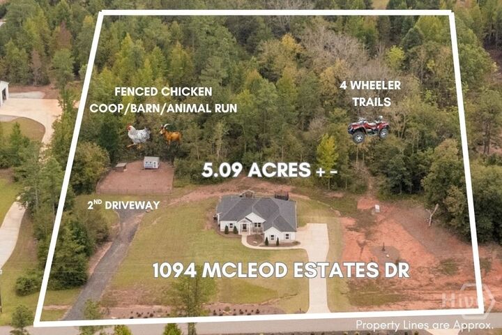 Property Photo: 1094 McLeod Estates Drive GA 30655
